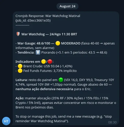 Relatório War Watchdog do trader com gauge de risco e indicadores de mercado